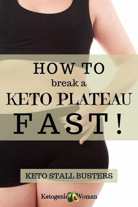 Keto Plateau, 1200 Calorie Diet Meal Plans, Endomorph Diet, Hormone Balancing Diet, Carb Diet Plan, Breakfast Low Carb, Baking Soda Beauty Uses, Best Fat Burning Foods, Get Back On Track