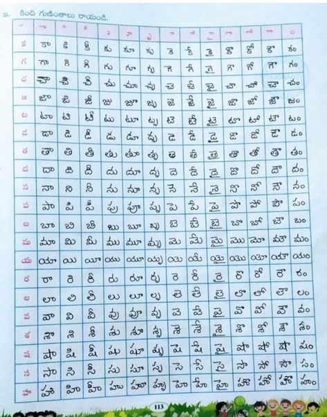 Telugu Alphabets In English, Telugu Alphabets Worksheets, Telugu Guninthalu Chart, Telugu Alphabet Chart, Telugu Alphabets, Telugu Learning, Telugu Padyalu, Alphabet Practice Worksheets, English Opposite Words