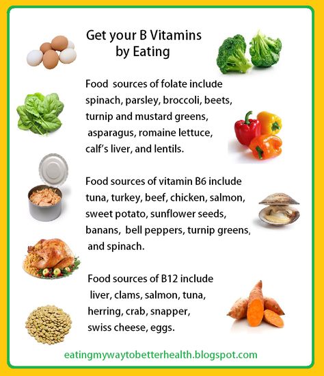 Vitamin B Complex Benefits, Vitamin B Foods, Vitamin K Foods, Vitamin A Foods, Philly Food, Food Chart, Best Vitamin C, Turnip Greens, Food Charts