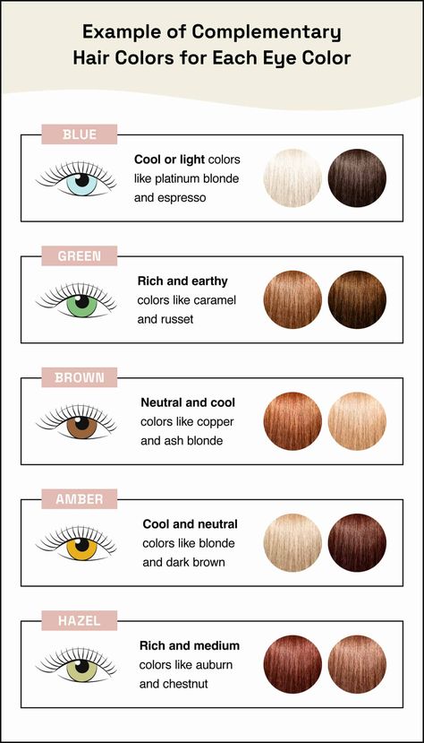 What Color Should You Dye Your Hair? | This Lady Blogs Hair Dye For Brown Skin Tone, Dark Skin Tone Hair Color, Hair Dye For Brown Skin, Should I Dye My Hair, Hair Color Quiz, California Brunette, Brown Hair Color Chart, Garnier Hair Color, Easy Professional Hairstyles