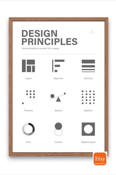 With its focus on UX research and design, it's an indispensable tool for anyone looking to improve their skills and stay on top of the latest trends in the industry.

Not only is this poster an excellent resource for your own design work, but it also makes a great gift for fellow designers or design enthusiasts. Hang it up in your office, living room, or bedroom for a touch of modern minimalist style that's sure to impress. Minimal Ui Design, Infographic Poster Design, Dream Workplace, Ux Design Template, Booklet Layout, Ux Design Principles, Ui Design Principles, Ux Kits, App Design Layout