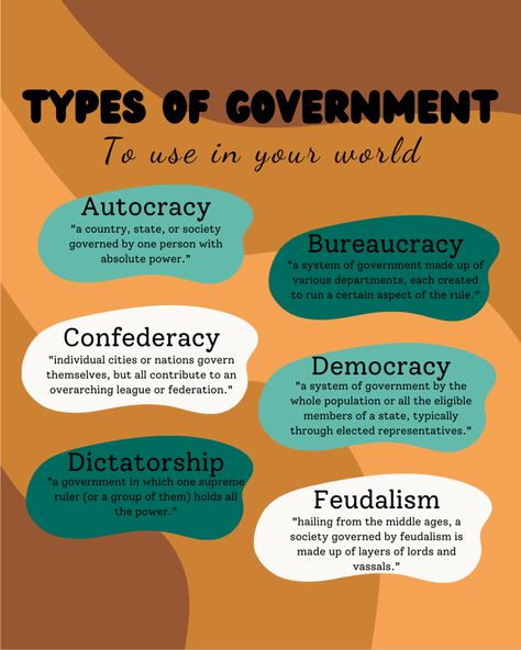 Different types of governments to use in your #worldbuilding! This list is great for Dungeons and Dragons campaigns, creating a setting for your novel, or world building for a comic book. Types Of Government Writing, Worldbuilding Government, D&d World Building, How To World Build, Dnd World Building, World Building Ideas, Types Of Government, Novel Writing Inspiration, Writers Help