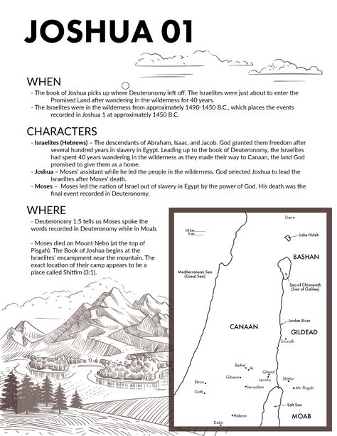 Joshua 9, Joshua 5, Joshua Bible, Book Of Deuteronomy, Book Of Joshua, Bible Study Printables, Maps For Kids, Bible Printables, Tribe Of Judah