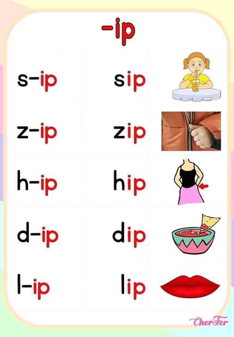 Phonics Cvc, Cvc Words Kindergarten, Kindergarten Phonics Worksheets, English Worksheets For Kindergarten, Learning Phonics, Kindergarten Reading Activities, Kindergarten Reading Worksheets, Phonics Books, Preschool Reading