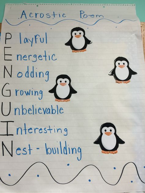 An Acrostic Poem anchor chart from my classroom Acrostic Poem Anchor Chart, Poem Anchor Chart, Writing Examples, Acrostic Poem, Thematic Units, Anchor Chart, Animal Projects, Writing Poetry, Kindergarten Classroom