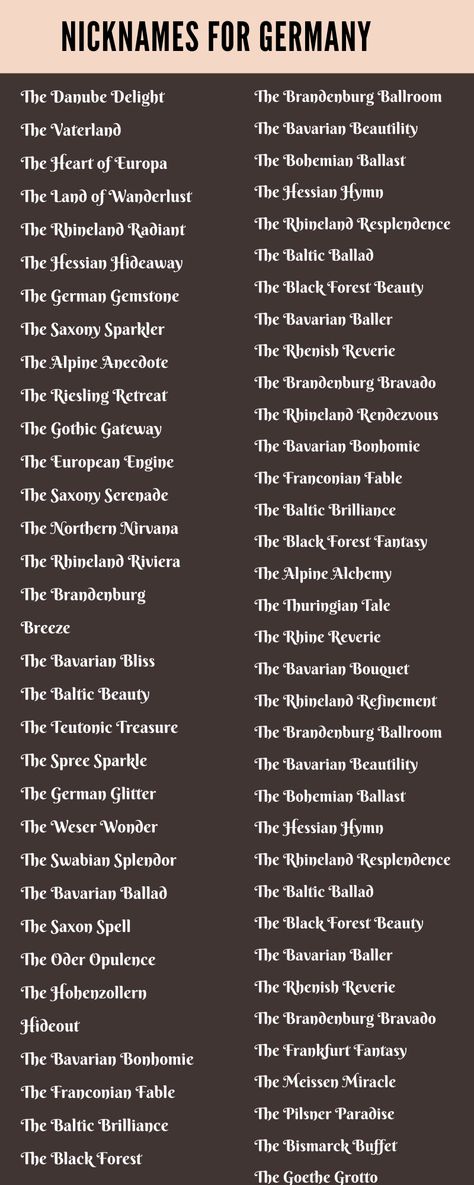 Are you tired of using the same old names to refer to your friends or loved ones? Well, you’re in luck because I’ve got just the thing for you! In this blog article, we’re going to explore the fascinating world of nicknames for American people. Trust me, you won’t be disappointed! Now, let me introduce ... <a title="360 Creative Nicknames For Germany" class="read-more" href="https://allbusinessnames.com/nicknames-for-germany/" aria-label="More on 360 Creative Nickna... Cool Nicknames, Creative Nicknames, Funny Nicknames, Good Nicknames, Group Names Ideas, Let Me Introduce Myself, Username Ideas, Cute Nicknames, Old Names