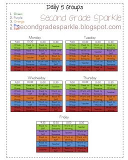 Second Grade Sparkle: Daily 5 - why not create a generic color schedule and then change the students in each color group as needed. Post student names on laminated colored paper. Daily 5 Schedule, Cafe Activities, Guided Reading Organization, Daily 5 Reading, Lesson Plan Organization, Reading Cafe, Daily 5 Math, Teachers Week, Daily Five