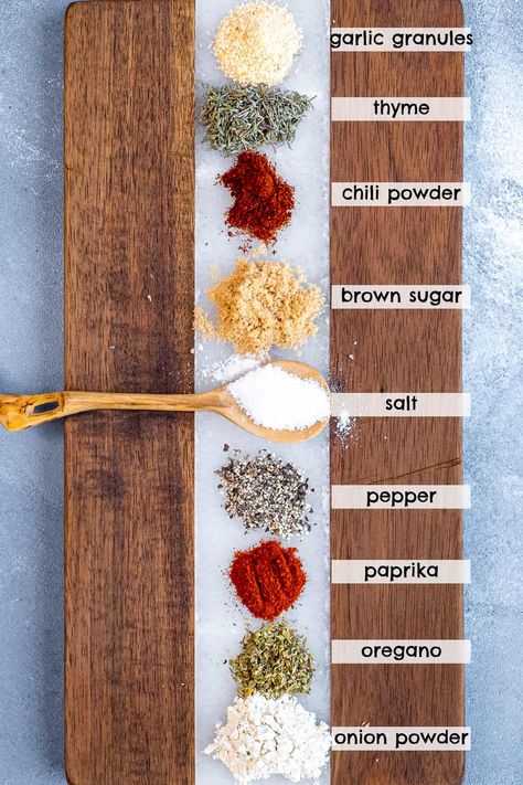 This is the best chicken dry recipe that you can make at home in a minute. You can use it with any chicken cut you have. #dryrub Chicken Rubs, Ttc Diet, Rub For Chicken, Chicken Rub Recipes, Dry Rub For Chicken, Homemade Dry Rub, Cajun Fries, Homemade Rubs, Blue Jean Chef