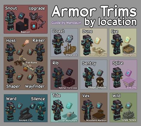 Armour trim lovations Useful Minecraft Charts, Best Armor Enchants Minecraft, Minecraft Ore Levels Chart 1.20, Smithing Template Minecraft, Nether Highway Design, Minecraft Tips And Tricks Survival, Mob Spawner Minecraft, Minecraft Allay Enclosure, Minecraft Build List