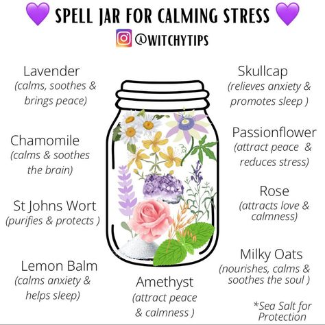 Spell Jar For Creativity, Protection Magic Witchcraft, Safe Travels Spell Jar, Safe Travels Spell, Confidence Spell Jar, Intention Jars, Karma Spell, Witch Crystals, Protection Magic