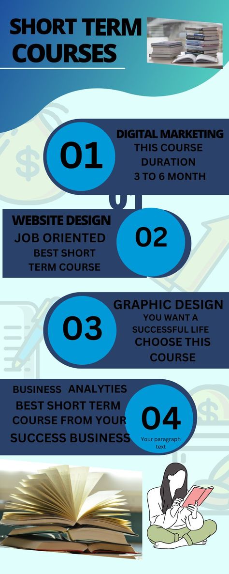 short term course is the best opportunity for your career this type course duration is 3 to 6 month and it is a short time course if you want get a job easily than you can do this course https://www.blogger.com/blog/post/edit/2717946723413252149/3599733921155246841 Post Edit, Get A Job, Short Courses, Looking For A Job, Design Jobs, Nice Shorts, A Job, My Website, Success Business