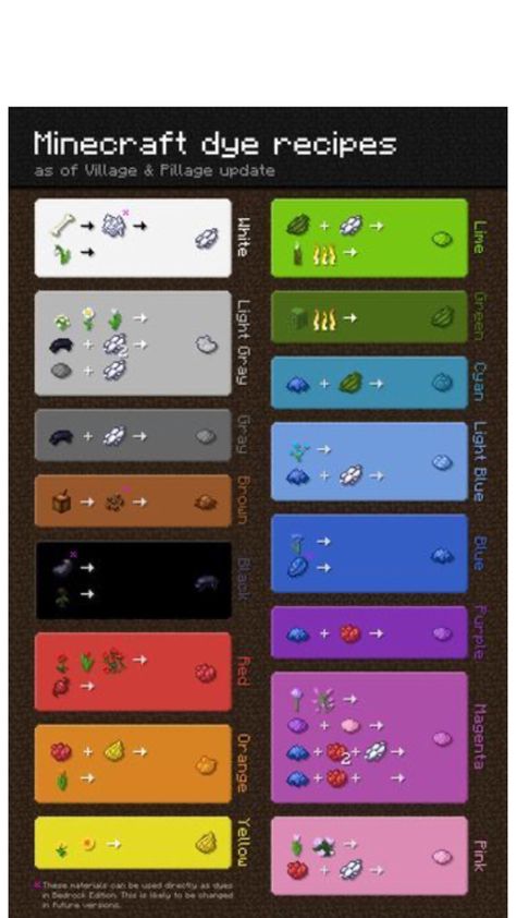 Minecraft dye recipes Minecraft Food, Food Dye, Orange Yellow, Green And Purple, White Light, Lime Green, Light Green, Brown And Grey, Blue Grey