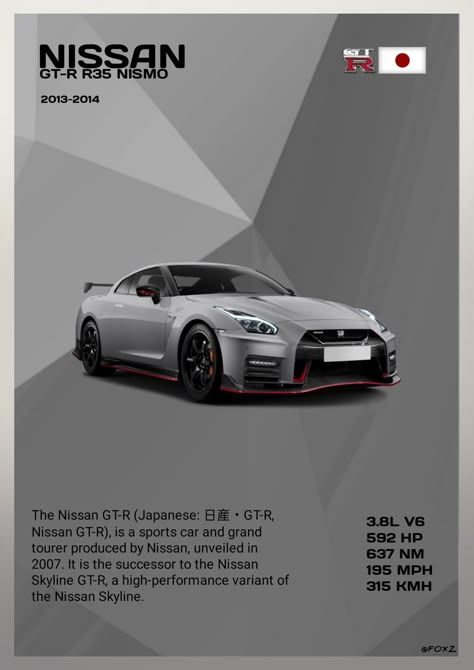 Nissan Gtr R35 Nismo, Gtr R35 Nismo, Gtr Poster, Nissan Skyline R35, Vintage Racing Poster, Sports Cars Lamborghini, Car Facts, Car Prints, Super Fast Cars