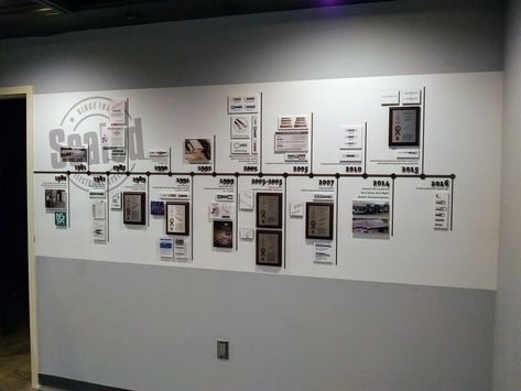 Historical Timeline Wall at National Standard Parts Association Exhibition Wall Text Design, Timeline Wall Design, History Wall Design, Wall Timeline, Timeline Wall, Office Timeline, Kids Church Decor, Brand Identity Colors, Office Wall Design