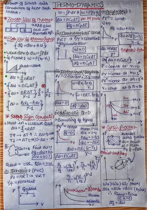 Thermodynamics - Physics Short Notes 📚 Thermodynamics Chemistry Short Notes, Physics Thermodynamics Notes, Thermal Physics Notes, Thermodynamics Physics Notes, Formula Sheet Of Thermodynamics Chemistry, Thermodynamics Formula Sheet, Chemistry Thermodynamics Notes, Thermodynamics Chemistry Notes, Neet Exam Notes Physics