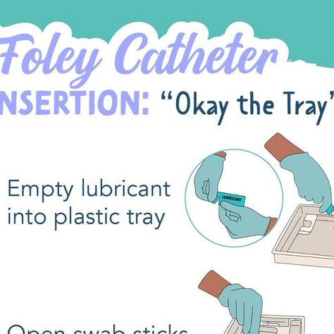 Kristine Tuttle on Instagram: "🌟”OKAY THE TRAY” 🌟 is a little memory trick that will help you during your next foley catheter insertion. It’s a process that takes time to get used to, and you may feel intimidated by sterile procedure at first. This memory trick is a reminder to have all your supplies at the READY! Why is that so important? Because once you touch the patient with the chosen hand, you’ll only have ONE hand available to perform the insertion and reach for supplies. So use this se Foley Catheter Humor, Foley Catheter Insertion, Catheter Insertion, Foley Catheter, The Patient, The Chosen, Nursing, Anatomy, Tray