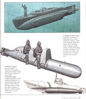 Human torpedoes & midget submarines. Amphibious Vehicle, Marine Engineering, Merchant Navy, Nautical Art, Canoeing, Boat Design, Military Equipment, Navy Ships, Military Art