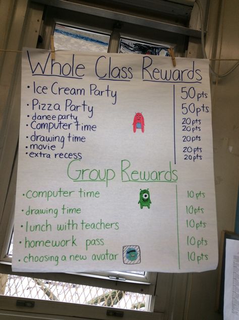 Check out these great whole class and small group Classroom Dojo rewards! -- Bianchimano & Berman, PS 396 Classroom Dojo Rewards, Small Group Classroom, Classroom Dojo, Class Dojo Rewards, Dojo Rewards, Classroom Reward System, Dojo Ideas, Classroom Incentives, Classroom Economy