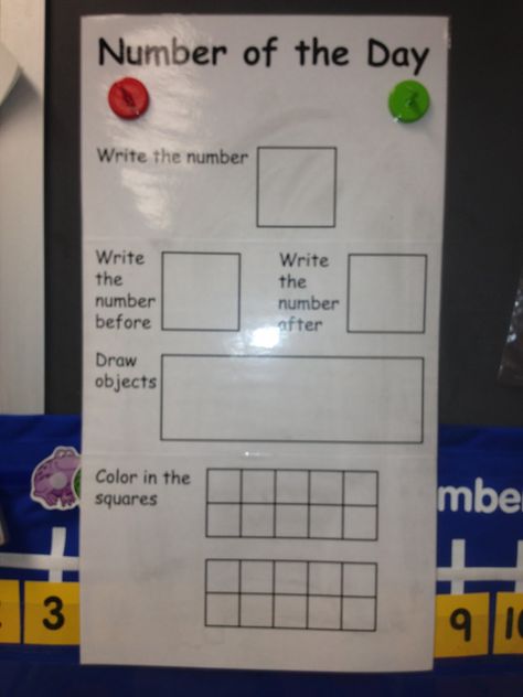 Number of the day - laminate and use dry erase Maths Stations, Kindergarten Subtraction, Pink Classroom, Multisensory Learning, Eyfs Maths, Number Of The Day, Calendar Math, Multiple Intelligences, Comparing Numbers