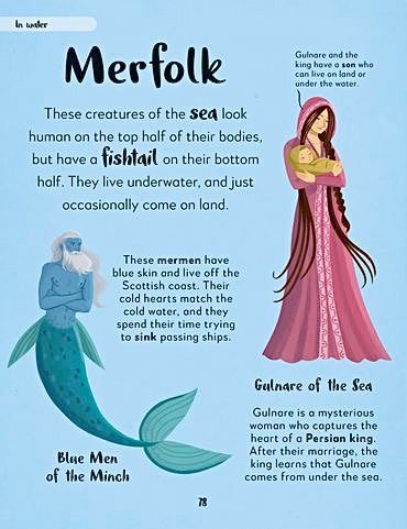 How To Become A Mermaid, Mermaid Symbolism, Mermaid History, Mermaid Spells, People Facts, Mermaid Drawing, Mermaid Names, Mermaid Stories, H2o Mermaids