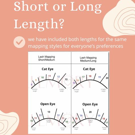 We understand everyone has different likings, so we decided to include both, short and long lengths for the 3 most used lash mapping styles. These 3 mapping styles are great as an intro into the lashing industry: 1. Cat Eye: goes from shortest( inner corner) to longest (outer corner) 3. Open Eye: start with the longest length in center and symmetrical go down in lengths on both sides 3. Natural: shortest length on inner corner, longest length on arch of eyebrow, and then cut back down in len Lash Mapping Styles, Lash Post, Lash Maps, Lash Mapping, Brow Studio, Long Outer, Eyelash Technician, Long Cat, Lash Tech