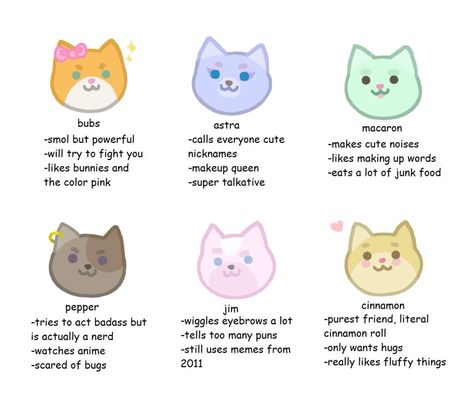 Tag Yourself Meme, Twitter Games, Laugh Factory, Which Character Are You, Anime Sites, Made Up Words, Making Words, Interactive Posts, Zodiac Personalities