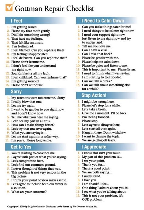 Gottman Repair, Gottman Repair Checklist, Relationship Blogs, Therapy Resources, Couples Counseling, Social Emotional Learning, New Relationships, Social Work, Social Emotional