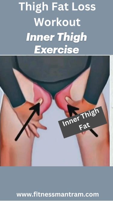 Weight Lose Fast Loose Thigh Fat, Workout Inner Thigh, Burn Thigh Fat, Lose Thigh Fat Fast, Slim Legs Workout, Thigh Fat Loss, Thigh Fat Workout, Reduce Thigh Fat, 12 Minute Workout