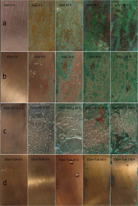 Copper Oxidation, Tarnished Copper, Patina Design, Oxidised Copper, Copper Paint, Copper Design, Patina Color, Metal Etching, Digital Texture