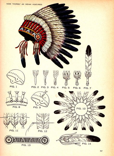 From The Readers' Digest Young Peoples Annual, 1963. Designer unknown. American Indian Headdress, Native American Headdress, Native American Regalia, Indian Headdress, Native American Crafts, Cowboys And Indians, Nativity Crafts, Indian Head, Native American Culture