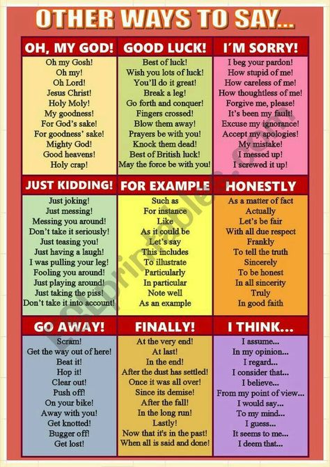 Ways To Say For Example, Ways To Say In Conclusion, C1 Vocabulary, Ways To Say I Think, Ways To Say Good Luck, Ways To Say Sorry, Business Writing Skills, English Grammar Rules, English Grammar Book