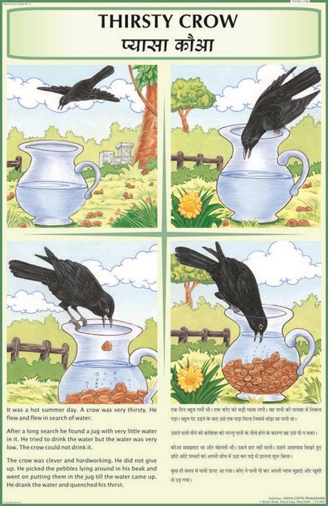 Moral Stories: Thirsty Crow | English Moral Stories, Short Story Drawing Ideas, Greedy Dog Story, Crow Story, Thirsty Crow, Picture Story For Kids, Story Painting, Crow Pictures, Crow Images, English Moral Stories