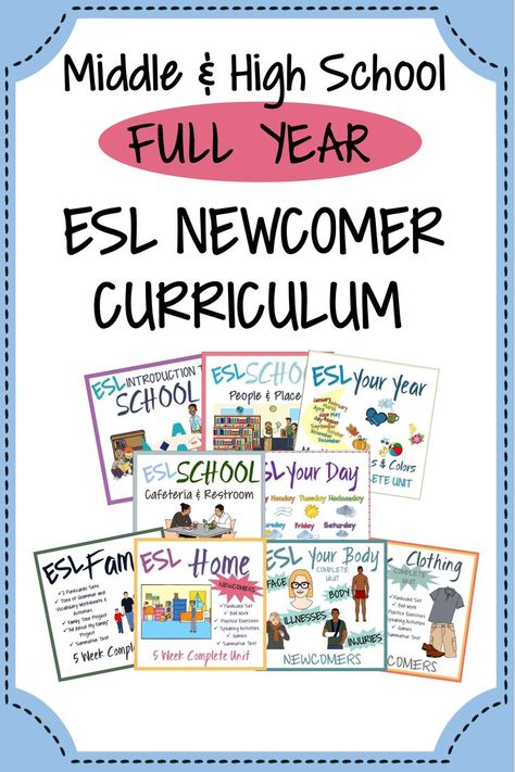 Esl Worksheets For Beginners, Esl Beginners, Esl Vocabulary Activities, Middle School Esl, High School Esl, Ell Activities, Ell Newcomers, Listening Activities, Middle School Lesson Plans