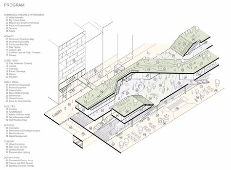 Image 13 of 16 from gallery of Project for an Elevated Park in Chapultepec, Mexico. Program Ramps Architecture, Parking Plan, Terminal Bus, Urban Design Diagram, Architecture Presentation Board, Conceptual Architecture, Architecture Concept Diagram, Concept Diagram, Architecture Concept Drawings