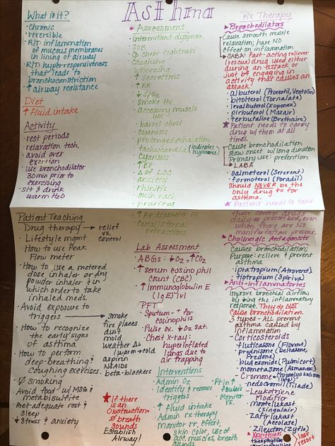 Asthma Quick Check Bronchial Asthma Notes, Asthma Nursing Notes, Asthma Notes, Asthma Pump Aesthetic, Asthma Nursing, Pathophysiology Nursing, Nursing School Organization, Nursing Study Tips, Medical Assistant Student