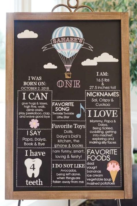 Swoon over this stunning hot air balloon 1st birthday party! The chalkboard poster is beautiful! See more party ideas and share yours at CatchMyParty.com #catchmyparty #partyideas #hotairballoonparty #girl1stbirthdayparty #hotairballoon #hotairballoonpartydecoartions Hot Air Balloon 1st Birthday, Hot Air Balloon Birthday Party, Balloon Birthday Themes, Hot Air Balloon Birthday, Air Balloon Birthday, Birthday Decoration Ideas, 1st Birthday Chalkboard, Baby First Birthday Themes, First Birthday Posters