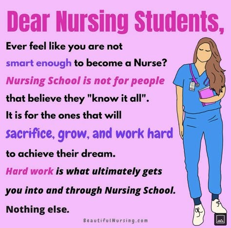 Dear Nursing Student, Nursing Student Encouragement Quotes, Nursing Student Affirmations, Nursing Affirmations, Future Nurse Quotes, Nursing Students Must Haves, Nursing Students Wallpaper, Nurse Affirmations, Nursing Prerequisites