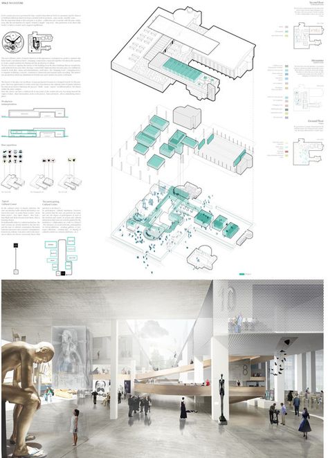 Competition Asks Young Architects to Transform Abandoned Factory into Cultural Center,Gold Mention: maa arch (Marco Bernardello, Alessandro Seccarello, Anna Valandro. Image Courtesy of Young Architects Competitions Presentation Board Design, 포트폴리오 레이아웃, Abandoned Factory, Architecture Presentation Board, Architecture Panel, Architectural Competition, Project Presentation, Architecture Board, Concept Diagram