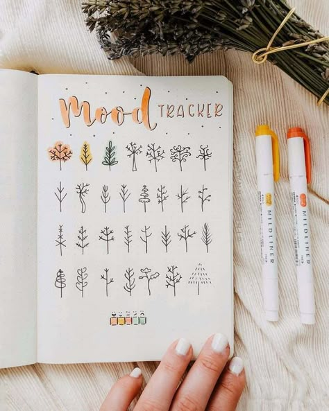 Habit Tracker inspo Journal Habit Tracker Ideas, Bullet Journal Habit Tracker Ideas, November Bullet Journal, Bullet Journal 2022, Habit Tracker Ideas, Bullet Journal Habit Tracker, Weekly Log, Journal Habit Tracker, Journal Mood Tracker Ideas