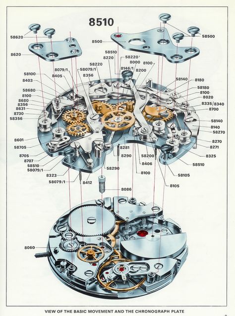 HISTORY: The development of TAG Heuer’s Calibre 11 movement - Time and Tide Watches Tag Heuer Monaco, Clock Repair, Time And Tide, Skeleton Watches, Mechanical Design, Rolex Daytona, Watch Movement, Tag Heuer, Mechanical Watch