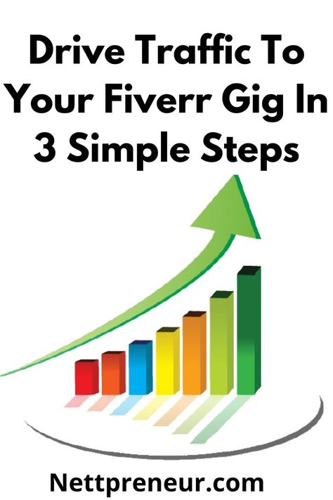 Looking for Free fiverr traffic or thinking of how to drive traffic to your fiverr gigs? In this post i shared 3 simple ways that you can get fiverr traffic and promote your fiverr gigs for free #fiverr traffic #fiverr gigs promotion #fiverr gig ideas How To Drive, Fiverr Gigs, Instagram Ads, Affiliate Marketer, Guest Posting, Guest Post, Social Media Platforms, Blogging Tips, Promotion