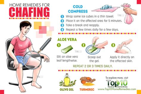 How to Prevent & Treat Chafing - Running Stats Chafed Skin Remedy, Chaffing Relief, Anti Chafing Diy, Exercises For Thigh Chafing, Thigh Chafing Hacks, How To Prevent Chaffing, Remedies For Chafing Inner Thigh, Chafing Remedy Thighs, Chafing Remedies