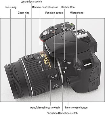 Photography Tricks Nikon, Photography Tips Nikon, Nikon D5200 Photography, Kamera Dslr, Digital Photography Lessons, Photography Tricks, Dslr Photography Tips, Reflex Camera, Nikon D3300