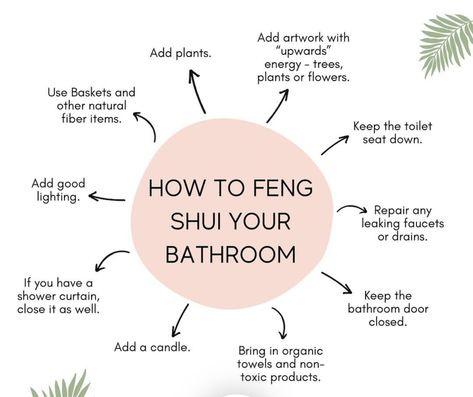 House Feng Shui Tips, Fung Shway Rules, Leaking Faucet, Feng Shui Bathroom, Feng Shui Basics, Feng Shui Guide, How To Feng Shui Your Home, Vibrational Medicine, Feng Shui Bedroom