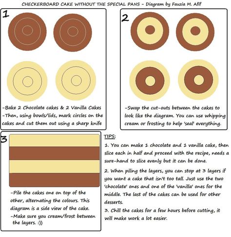 How to Assemble a Checkerboard Cake without the Special Pans | Fauzia's Kitchen Fun Cake Assembly, Basic Chocolate Cake, Checkered Cake, Checkerboard Cake, Piping Techniques, Cake Templates, Kitchen Fun, Zucchini Cake, Just Cakes