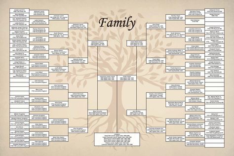 This Digital Prints item by BrighamDesignCo has 329 favorites from Etsy shoppers. Ships from United States. Listed on 30 Jan, 2023 Family Tree Display, Family Tree Diy, Diy Family Tree, Genealogy Projects, Cactus Propagation, Family Trees Diy, Free Genealogy Sites, Trees Diy, 2022 Goals