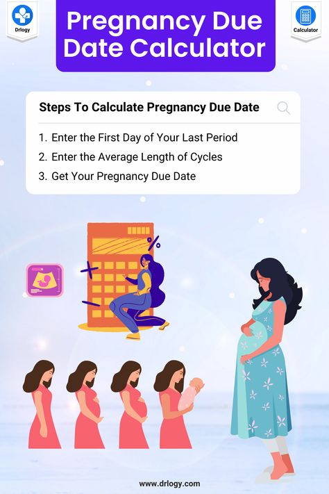 Pregnancy Due Date Calculator Pregnancy Due Date Calculator, Due Date Calculator, Conception Date, Pregnancy Due Date, Unit Conversion, Menstrual Period, Pregnancy Months, Cycle 3, Pregnancy Health