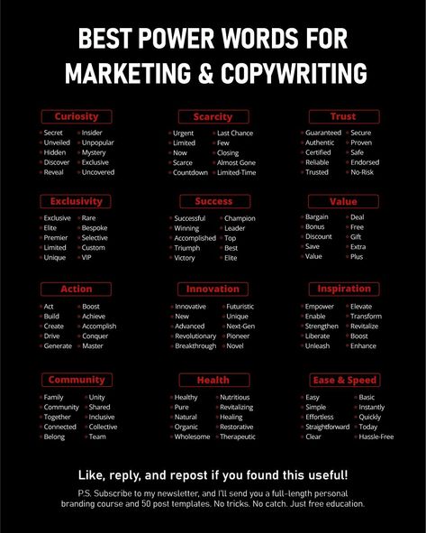 Charles Miller on LinkedIn: If you're a... - Copywriter - Content writer - Or marketer Then save… | 145 comments Copywriting Words, Emotional Copywriting, Boss Tips, Copywriting Ads, Power Words, Business Terms, Training Activities, Marketing Copywriting, Good Photo Editing Apps