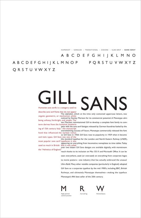 Vertical Typography, Vertical Text, Type Classification, Typographic Poster Design, Gill Sans, Typographic Layout, 잡지 레이아웃, Typography Book, Editorial Design Layout