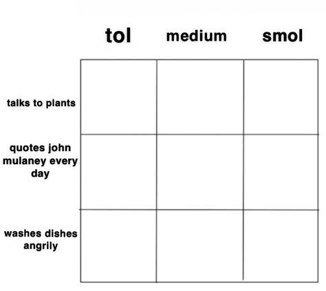 Blank Alignment Chart Template, Shipping Chart Blank, Alignment Chart Template, Oc Chart, Character Alignment, Character Charts, Alignment Charts, Character Chart, Alignment Chart